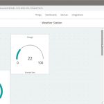 Add Gauges and Dials For Each Metric