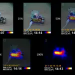 Thermal Image Mixing