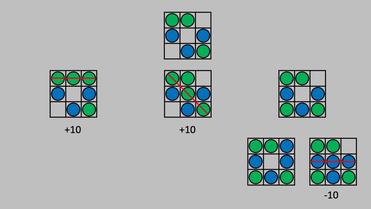 Ultimate Tic Tac Toe : r/Recursion