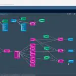 Quantum Integration Hydroponic Farm App