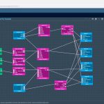 Adding The Mecanum Wheel Controls