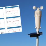 I Upgraded My 3D Printed Weather Station Using Your Suggestions