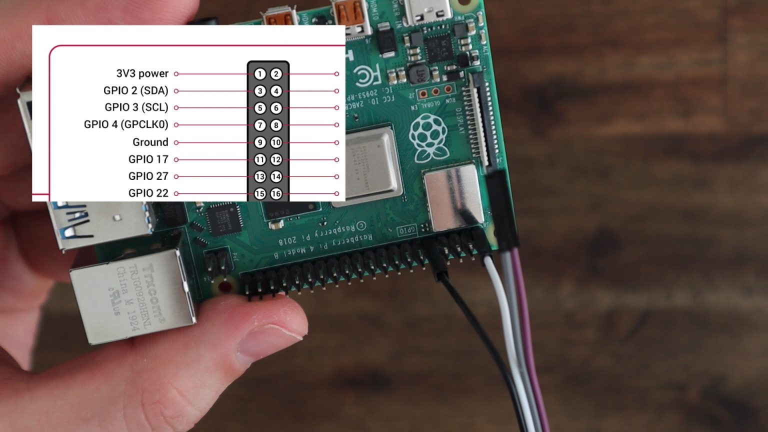 Add An Oled Stats Display To Raspberry Pi Os Bullseye The Diy Life 