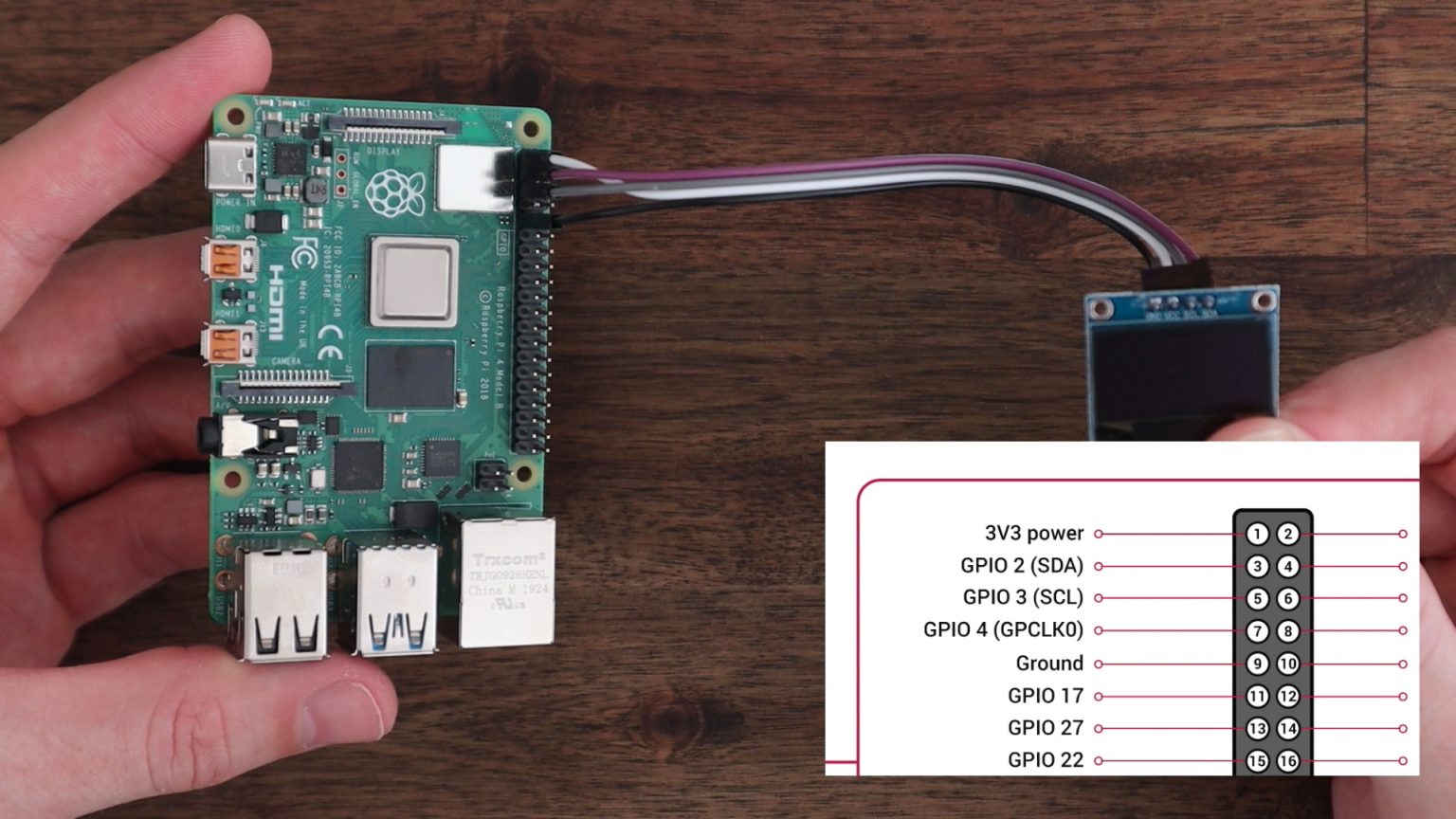 Add An Oled Stats Display To Raspberry Pi Os Bullseye The Diy Life 