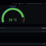 Creating A New Gauge In Grafana