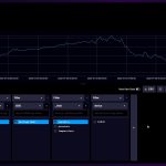 InfluxDB Data Visualisation Tools