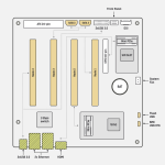 Turing Pi 2 Layout