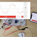 Current Waveform Half Step A4988