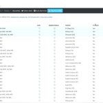 Raspberry Pi Locator Out Of Stock