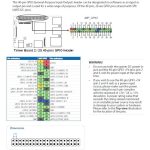 Tinker Board GPIO Pinout