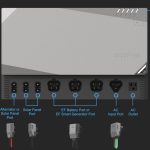 EcoFlow Power Hub Inputs