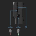 EcoFlow Power Hub Port Outputs