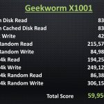 Geekworm X1001 Summary Results