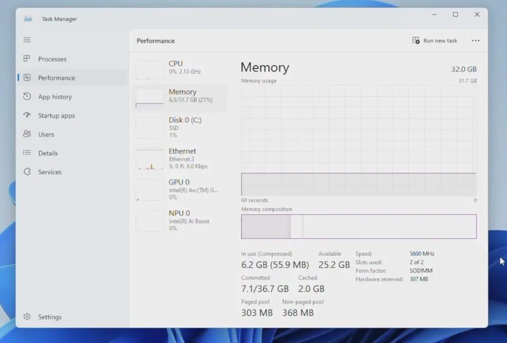 Performance Monitor RAM