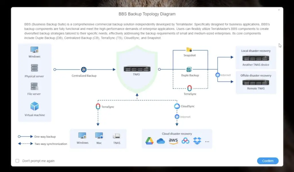 Backup-Topology-and-Options