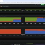 RAM-Filled-Up-During-NVMe-Storage-Volume-Test