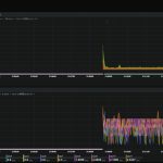 Thermal-Throttling-50-Load-New-Cooler