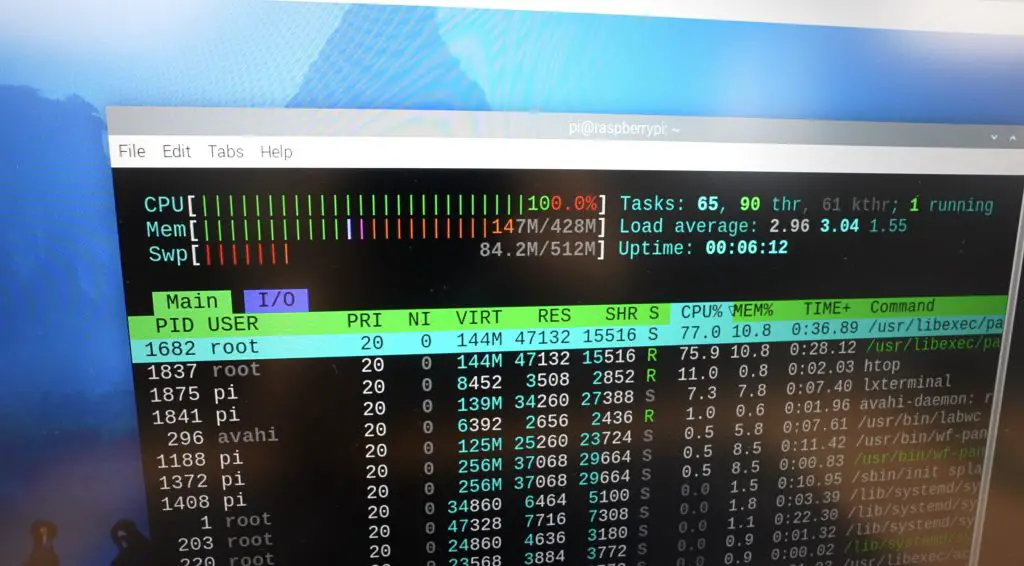 Pi 1 Processor At 100%