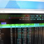 Pi 1 Processor At 100%