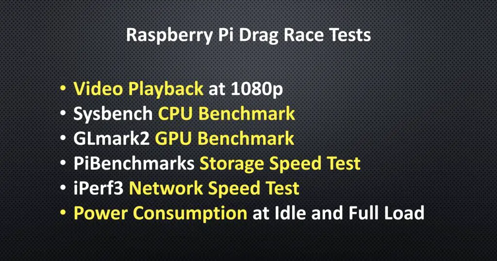 Raspberry Pi Drag Race Tests