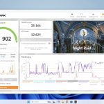 3DMark Night Raid Results