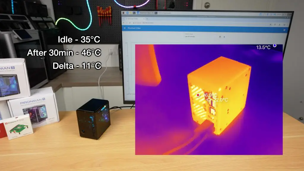 Thermal Image Of Pironman 5 Max Case