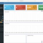 Pi-hole Dashboard – No Stats