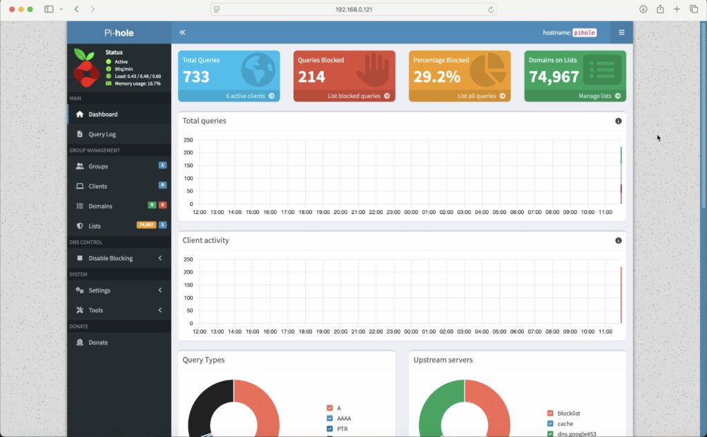 Pi-hole Dashboard - Stats Now Showing