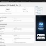 Geekbench CPU Benchmark