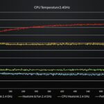 Parallel TEC 2.4GHz