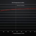 Simple Heatsink 2.4GHz