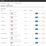 OpenWrt Firewall Settings