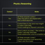 Physics Reasoning Summary With OpenRouter