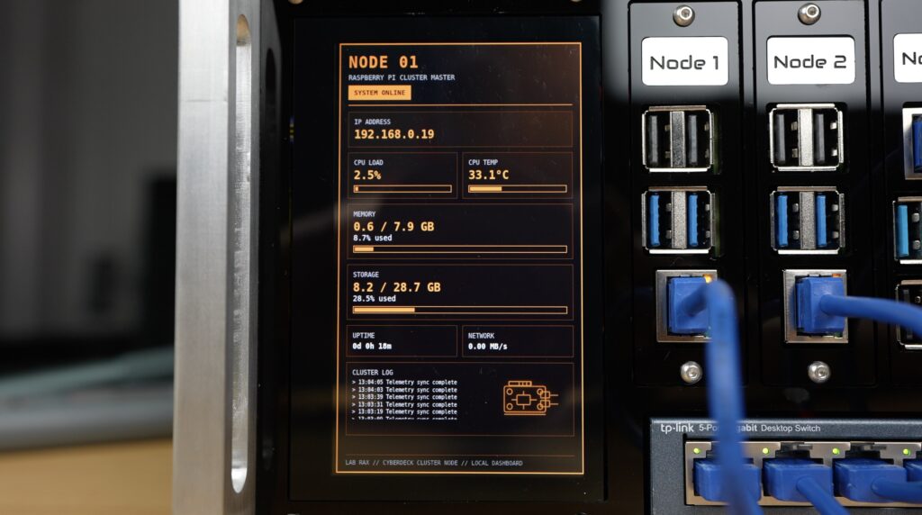 Cyberpunk Style Stats Display